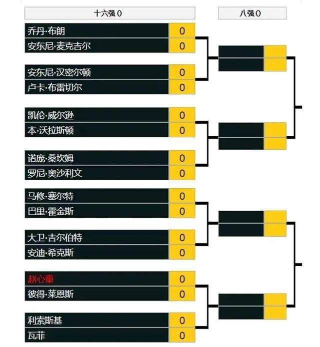 影片海报上;山中一夜雨，惊梦似波澜也暗合主题，颇有深意